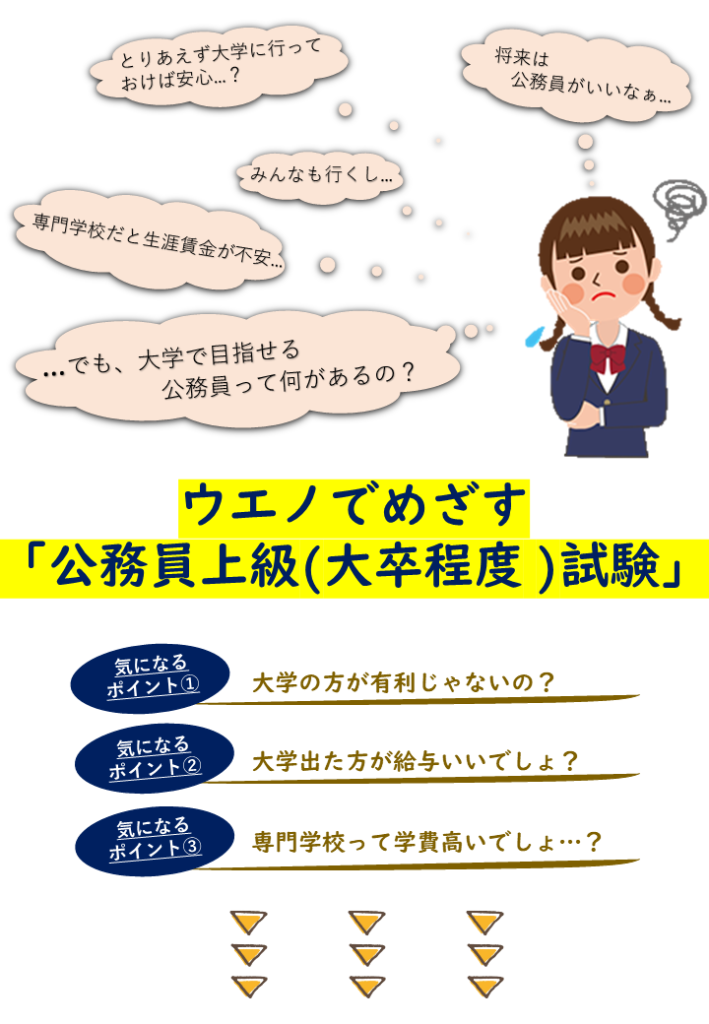 岩手の盛岡で公務員を目指す！公務員上級(大卒程度)試験説明1